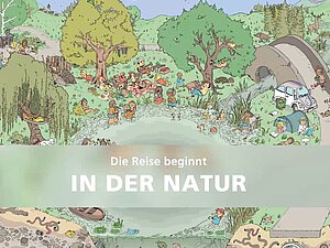 Coverbild zum Lernvideo „Die Reise beginnt: In der Natur”.